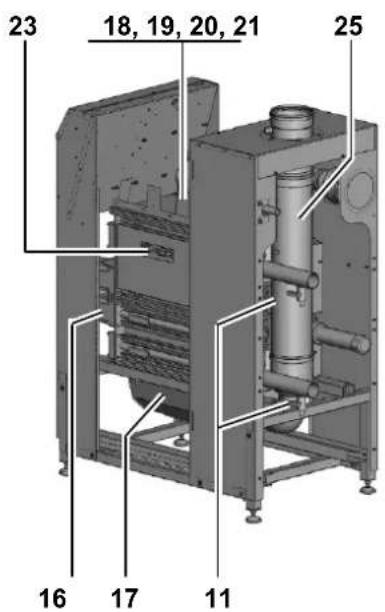 Elco R600 - Layout of boiler Operating principle - 4