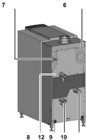 Elco R600 - Componenti della caldaia Principio di funzionamento - 2