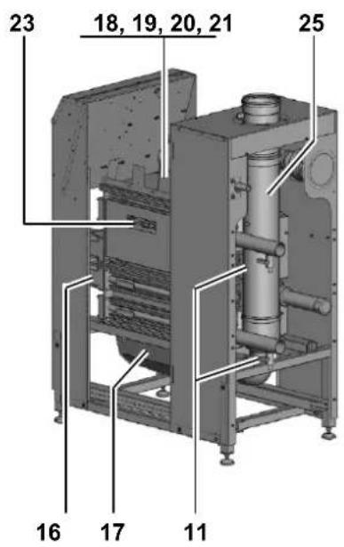 Elco R600 - Produktbeschreibung Funktionsbeschreibung - 4
