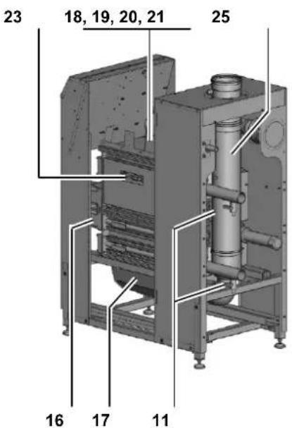 Elco R600 - Scheme de fonctionnement - 4