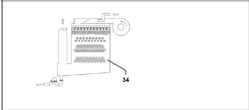 Elco R3600 - Produktbeschreibung Funktionsbeschreibung - 2