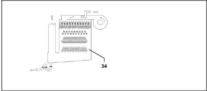 Elco R3600 - Scheme de fonctionnement   Principe de fonctionnement - 2