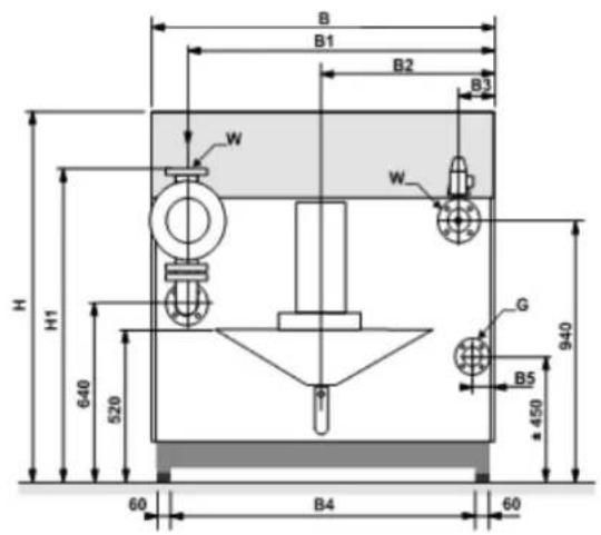 Elco R3600 - Dimensioni R3501 - R3505 - 3