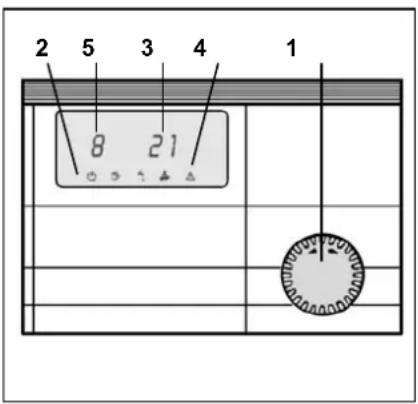 Elco R3600 - Bediening - 1