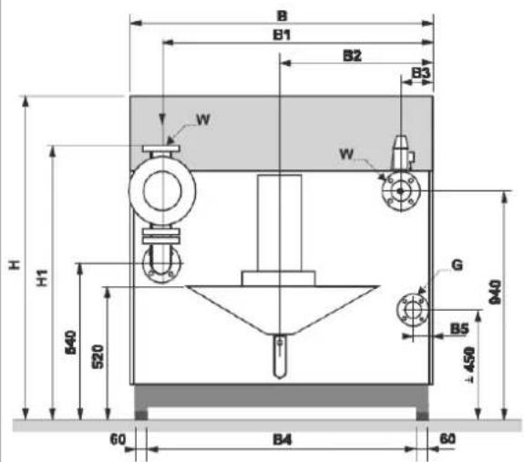 Elco R3600 - Dimensions R3401 - R3406 - 3