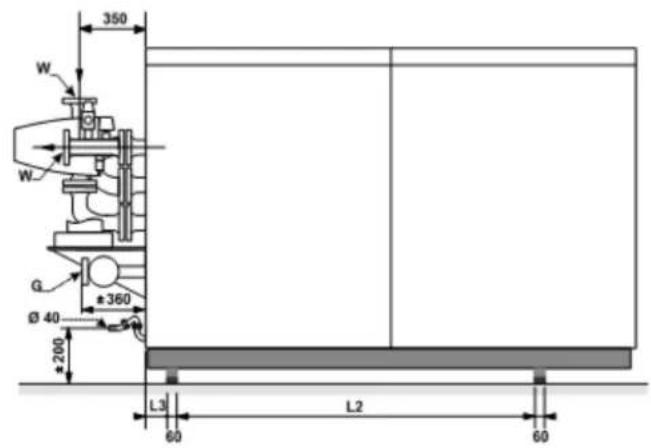 Elco R3600 - Dimensioni R3501 - R3505 - 4