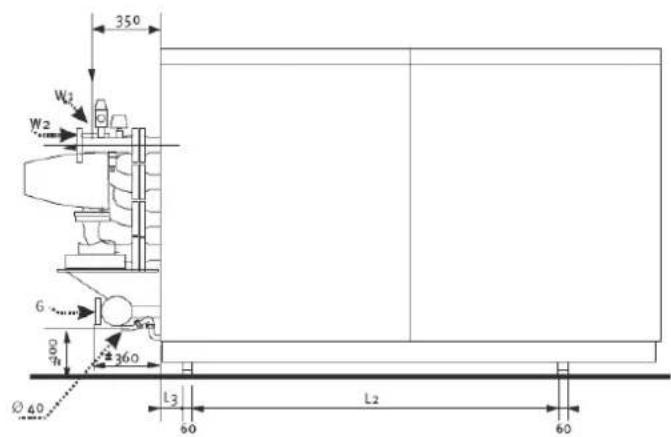 Elco R3600 - Dimensioni R3501 - R3505 - 8