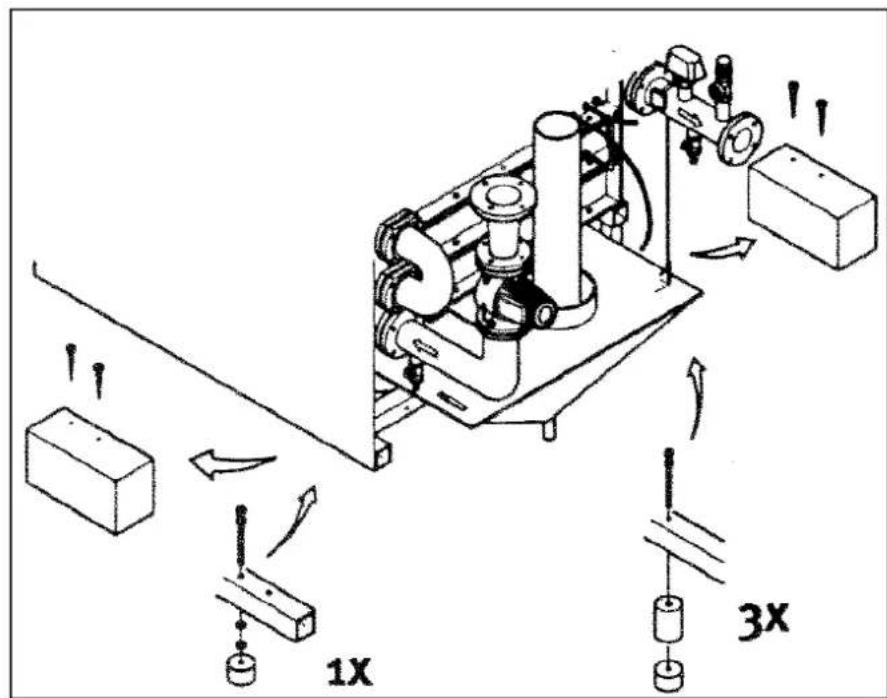 Elco R3400 - Opstelling - 2