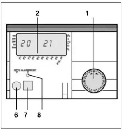 Elco R3400 - Hoofdmenu (bedrijfsmodus)  klepje gesloten - 1