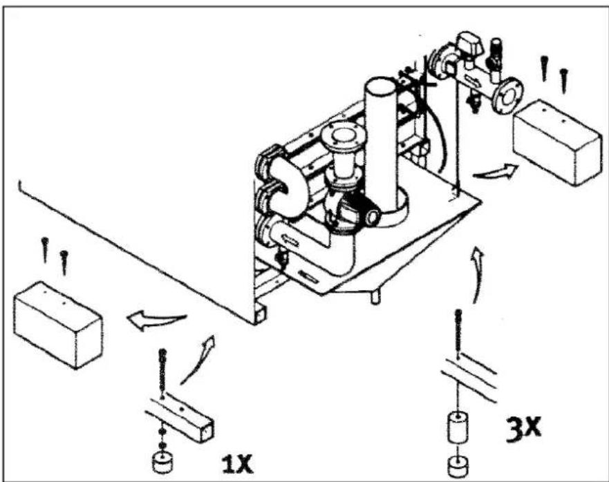 Elco R3400 - Aufstellung - 2
