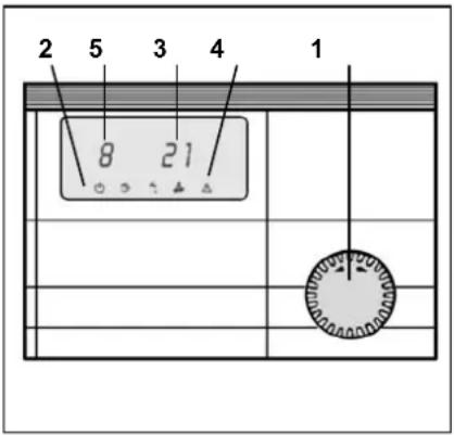 Elco R3400 - Bediening - 1