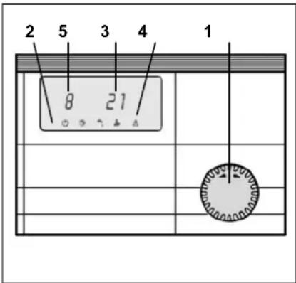 Elco R3400 - Menu principale (modalità operativa)   Menu parametri (informazioni modalità di programmazione) - 1