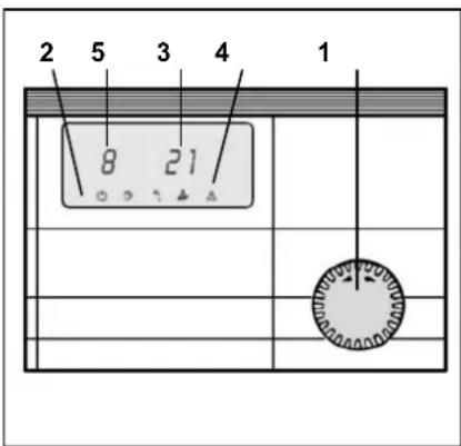 Elco R3400 - Hauptmenu (Bedienungsmenu)   Parametermenu (Information/Programmier Menu)   Parameteinstellungen verändern - 1