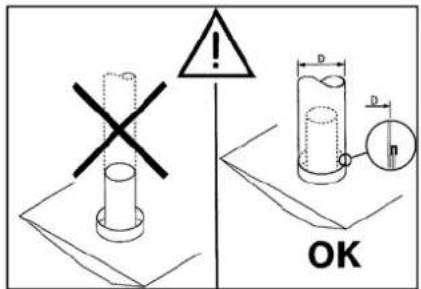 Elco R3400 - Aansluiten - 2