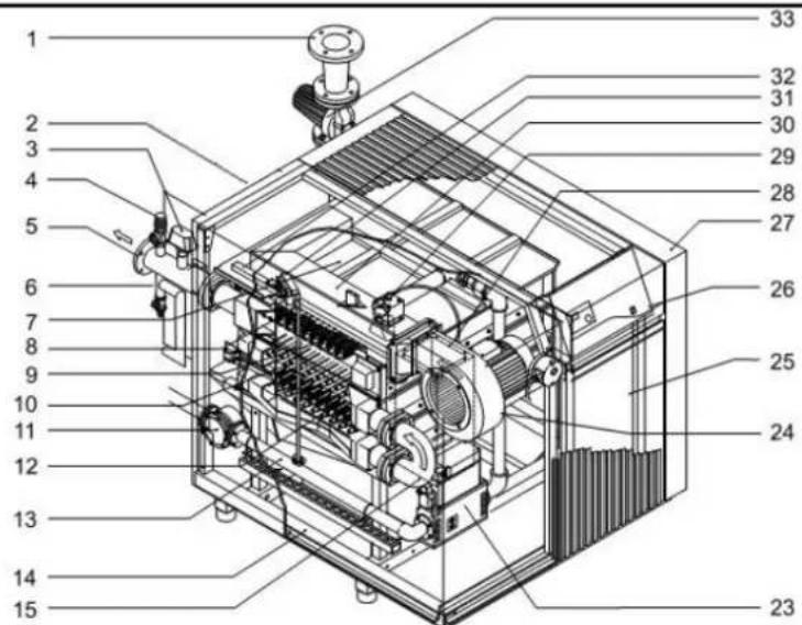 Elco R3400 - Scheme de fonctionnement   Principe de fonctionnement - 1