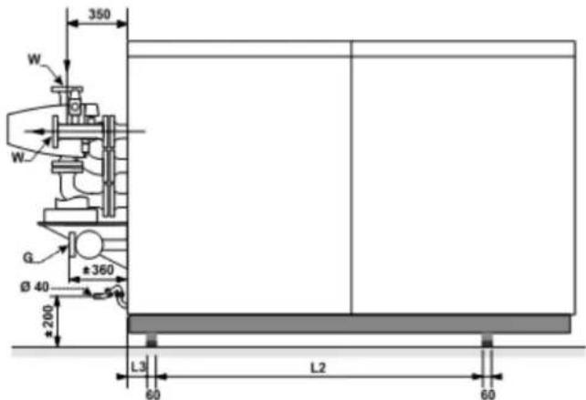 Elco R3400 - Dimensions R3501 - R3505 - 4