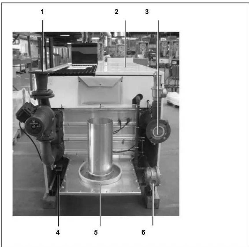 Elco R3400 - Raccordements - 1