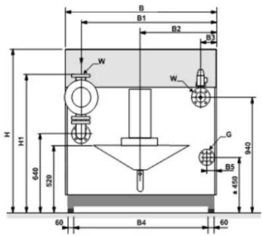 Elco R3400 - Dimensions R3501 - R3505 - 3