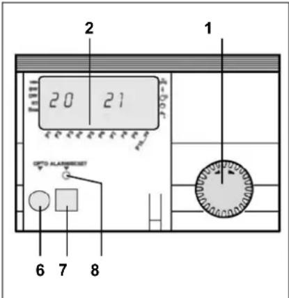 Elco R3400 - Menu principal (mode de service)  couvercle fermé - 1