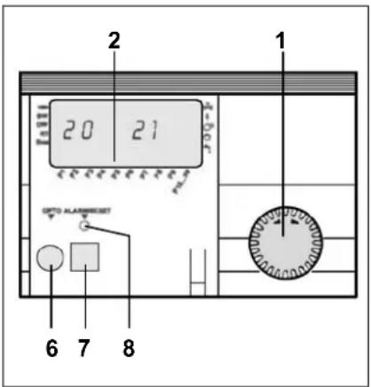 Elco R3400 - Main menu (operating mode)  lid closed - 1