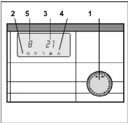 Elco R3400 - Menu principal (mode de service)   Menu paramètre (mode information/programmation)   Changer les valeurs des paramètres - 1