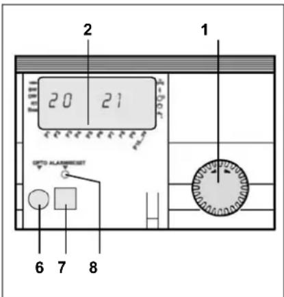 Elco R3500 - Hauptmenu (Bedienungsmenu)  Deckel geschlossen - 1