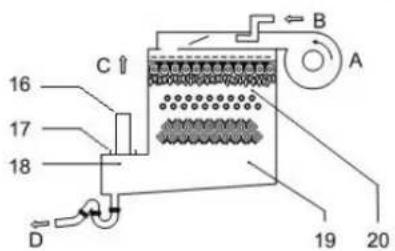 Elco R3500 - Scheme de fonctionnement   Principe de fonctionnement - 2