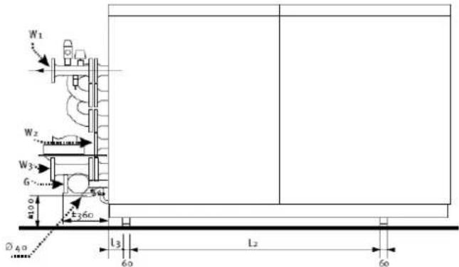 Elco R3500 - Dimensions R3600 - R3605 Split system - 4