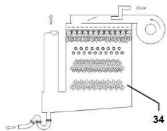 Elco R3500 - Scheme de fonctionnement   Principe de fonctionnement - 4