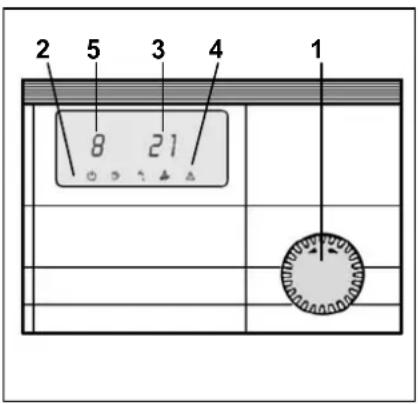 Elco R3500 - Main menu (operating mode) Parameter menu (information/programming mode) Changing parameter values - 1