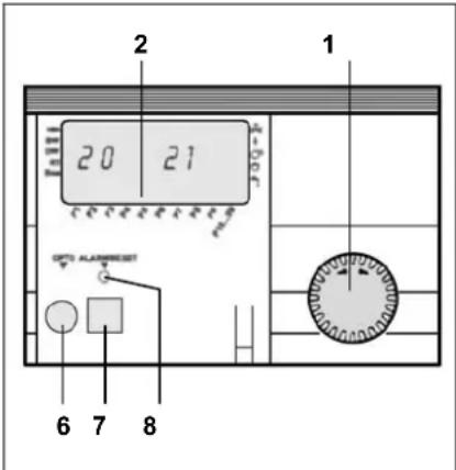 Elco R3500 - Menu principale (modalità operativa)   Menu parametri (informazioni modalità di programmazione) - 2
