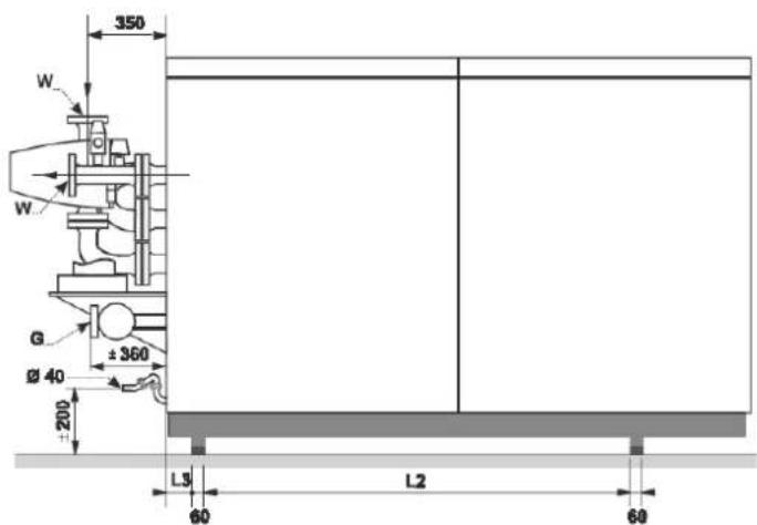 Elco R3500 - Afmetingen R3401 - R3406 - 4