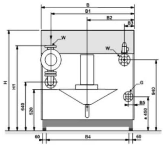 Elco R3500 - Dimensions R3501 - R3505 - 3