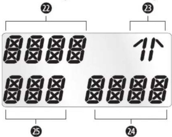 SILVERCREST KH 2159 - LCD-Anzeige - 1