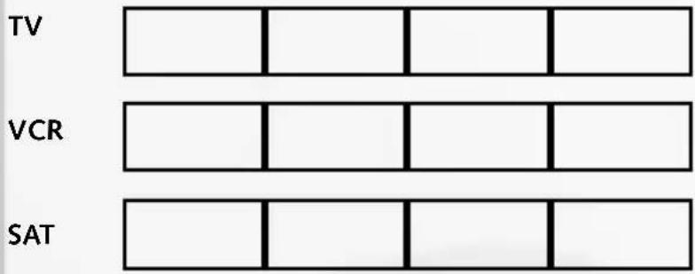 Ruwido Easytip Z3 - Eksempel: - 1
