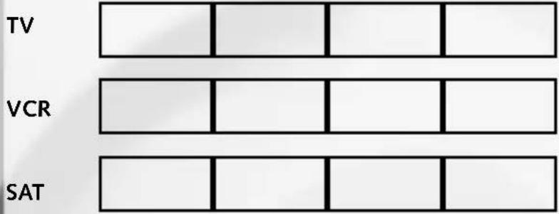 Ruwido Easytip Z3 - Exemple : - 1