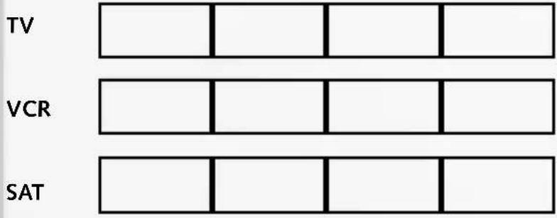 Ruwido Easytip Z3 - Eksempel: - 1