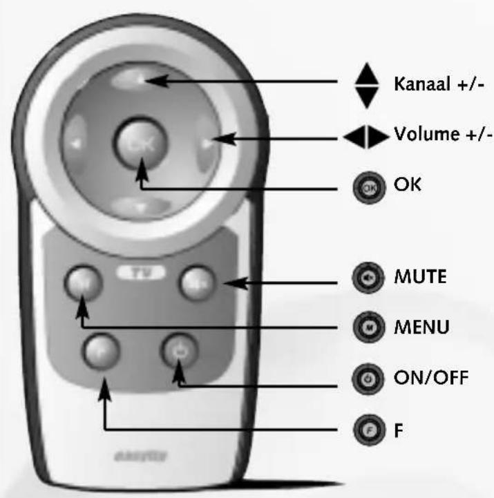 Ruwido Easytip Z1 - Handige tips voor hetprogrammeren van uw easytip Z1 - 1