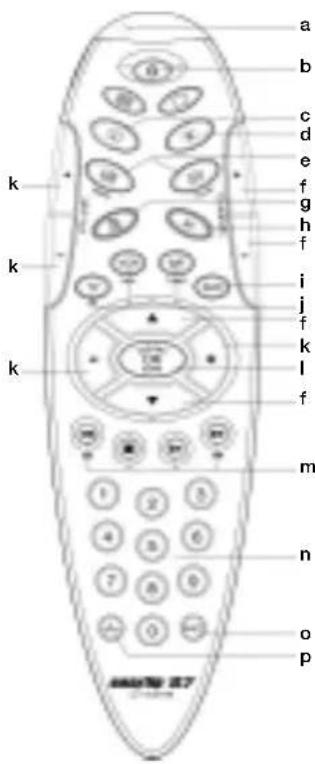 Ruwido Easytip S7 - Introduction - 1