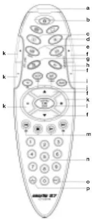 Ruwido Easytip S7 - Installing med kodinmatning: - 1