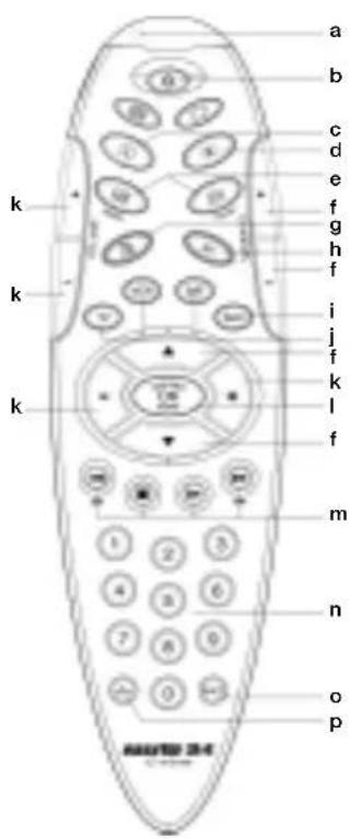 Ruwido Easytip S4 - Introduction - 1