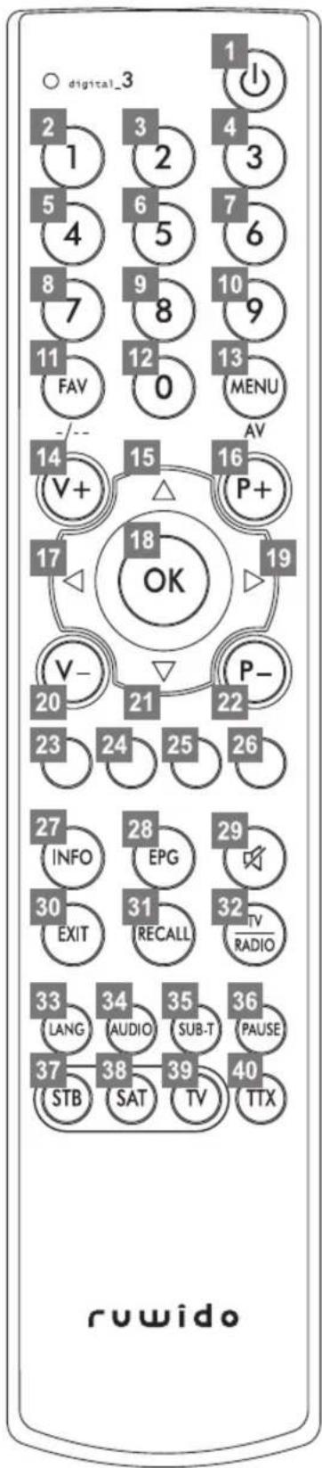 Ruwido Digital 3 - Mando a distancia universal ruwido digital\_3 - 1