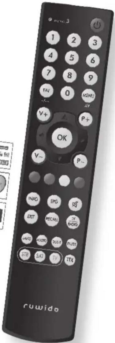 Ruwido Digital 3 - 2