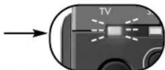 ONE FOR ALL URC 7120 Essence 2 - Direct instellen via de code - 2