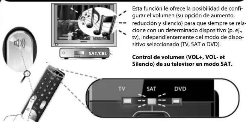 ONE FOR ALL URC 7120 Essence 2 - Volume Control - 1