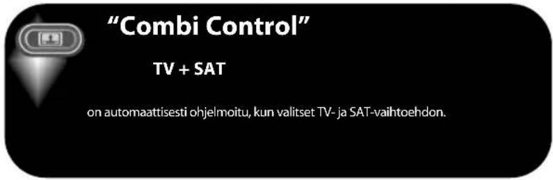 ONE FOR ALL URC 7120 Essence 2 - ONE FOR ALL Combi Control - 1