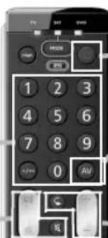 ONE FOR ALL URC 7120 Essence 2 - SAT - 7