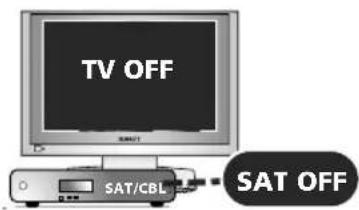 ONE FOR ALL URC 7120 Essence 2 - SAT - 2