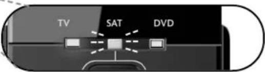ONE FOR ALL URC 7120 Essence 2 - Volume Control - 5
