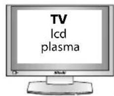 ONE FOR ALL URC 7120 Essence 2 - TV + SAT - 1
